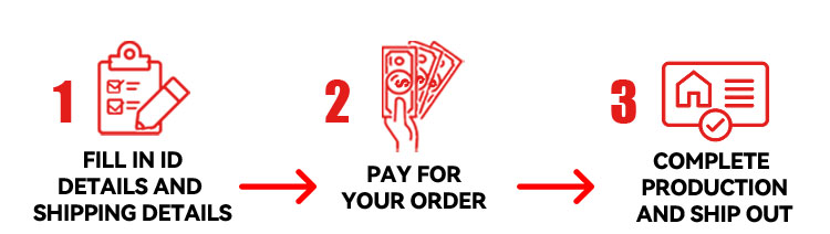 order